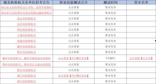散兵技能最新爆料表格,全方位解析最新爆料表格