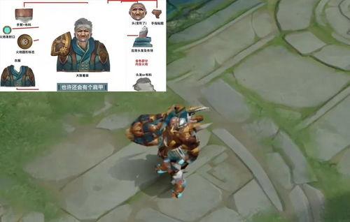 吕布最新爆料世冠皮肤,霸气觉醒，荣耀归来！